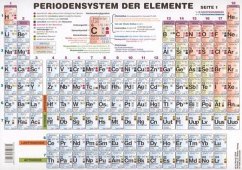 Periodensystem der Elemente Sekundarstufe II (DIN A4) von Weber, Eisenstadt