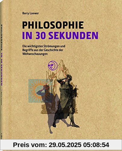 Philosophie in 30 Sekunden: Die wichtigsten Strömungen aus der Geschichte der Weltanschauungen Philosophie in 30 Sekunden: Die wichtigsten Strömungen aus der Geschichte der Weltanschauungen