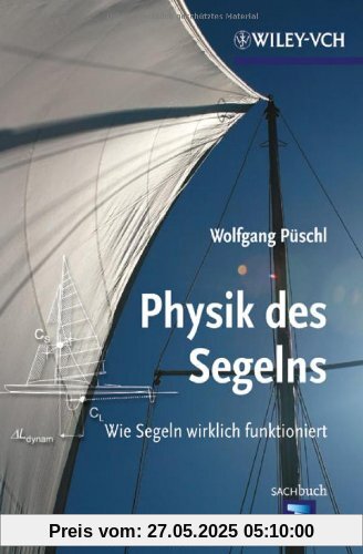 Physik des Segelns: Wie Segeln wirklich funktioniert