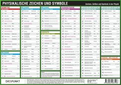 Physikalische Zeichen und Symbole, Info-Tafel von Dreipunkt Verlag