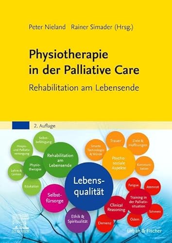 Physiotherapie in der Palliative Care: Rehabilitation am Lebensende von Urban & Fischer Verlag/Elsevier GmbH