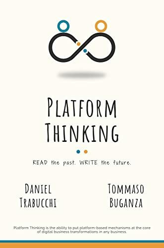 Platform Thinking: Read the past. Write the future. Platform Thinking: Read the past. Write the future.