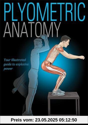Plyometric Anatomy