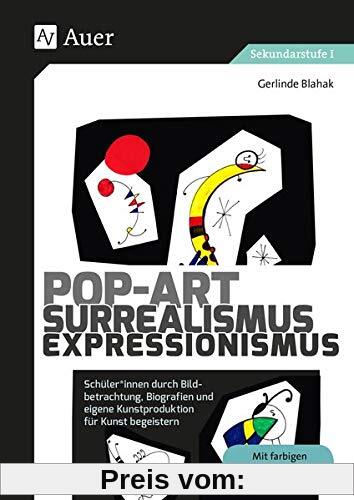 Pop-Art - Surrealismus - Expressionismus: Schüler*innen durch Bildbetrachtung, Biografien und eigene Kunstproduktion für Kunst begeistern (5. bis 10. Klasse)