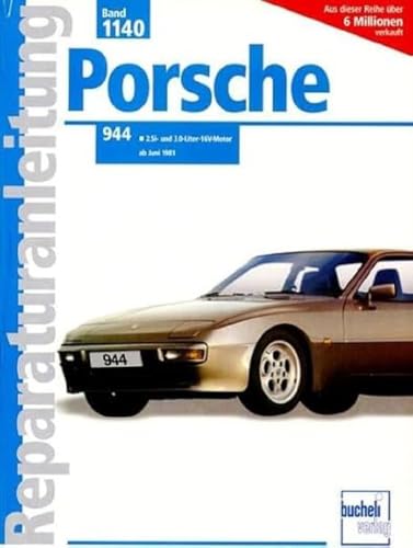 Porsche 944 (ab Juni 1981)