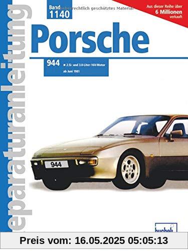 Porsche 944 (ab Juni 1981)