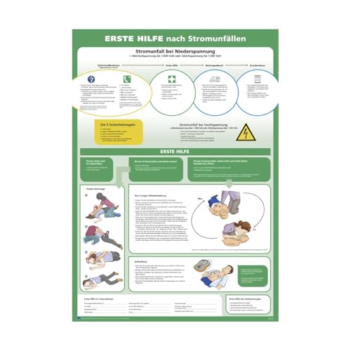 Poster "Erste Hilfe bei Stromunfall": Für die Sicherheit in Ihrem Betrieb