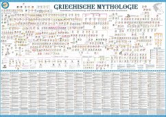 Poster Griechische Mythologie von Dreipunkt Verlag