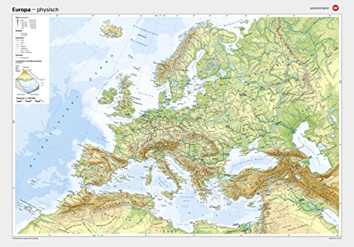 Posterkarten Geographie: Europa: physisch Posterkarten Geographie: Europa: physisch