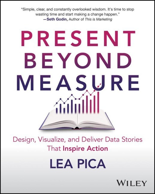 Present Beyond Measure Present Beyond Measure