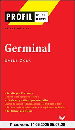 Profil D'Une Oeuvre: Zola