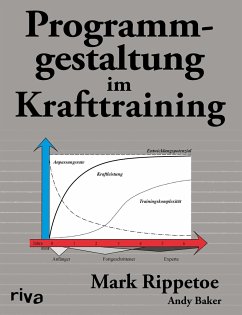 Programmgestaltung im Krafttraining von riva Verlag