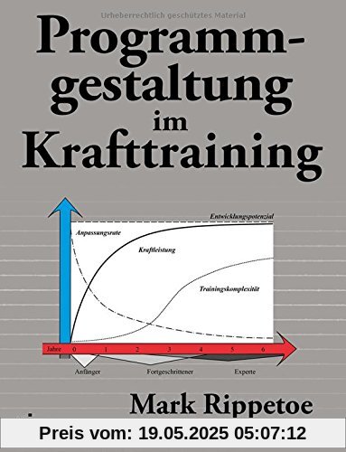 Programmgestaltung im Krafttraining