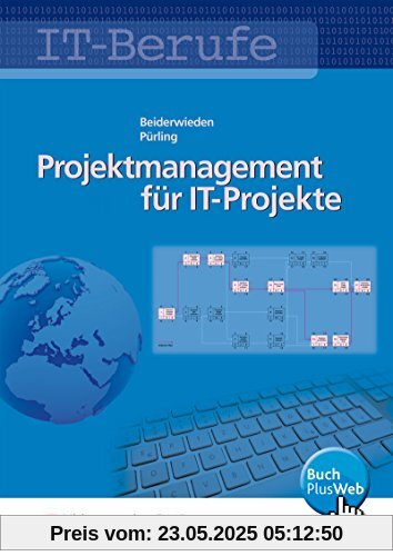 Projektmanagement für IT-Projekte: Schülerband Projektmanagement für IT-Projekte: Schülerband