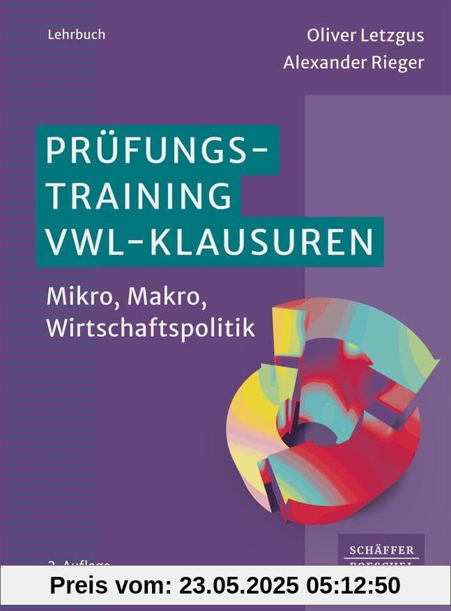 Prüfungstraining VWL-Klausuren: Mikro, Makro, Wirtschaftspolitik