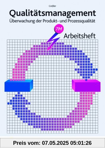 Qualitätsmanagement. Überwachung der Produkt- und Prozessqualität. Arbeitsheft
