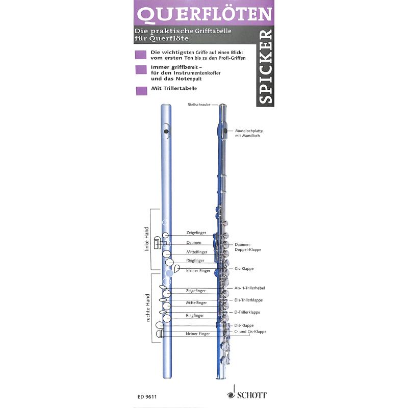 Querflöten Spicker