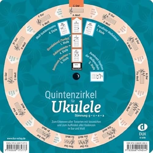 Quintenzirkel für Ukulele