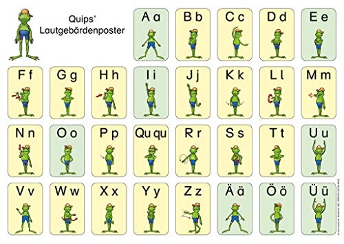 Quips' Lautgebärdenposter