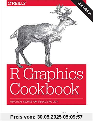 R Graphics Cookbook: Practical Recipes for Visualizing Data