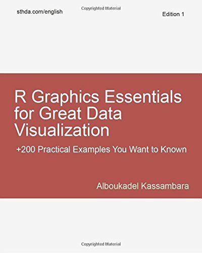 R Graphics Essentials for Great Data Visualization: +200 Practical Examples You Want to Know f...