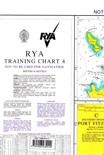 RYA Training Chart