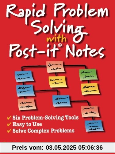 Rapid Problem Solving with Post-It Notes