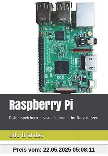 Raspberry Pi: Daten speichern – visualisieren – im Netz nutzen