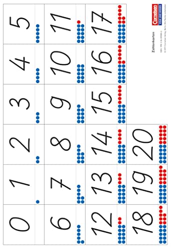Rechenwege - Nord/Süd - Aktuelle Ausgabe - 1. Schuljahr: Zahlenkarten - Kartonbeilagen - 10 Stück im Beutel von Cornelsen: VWV