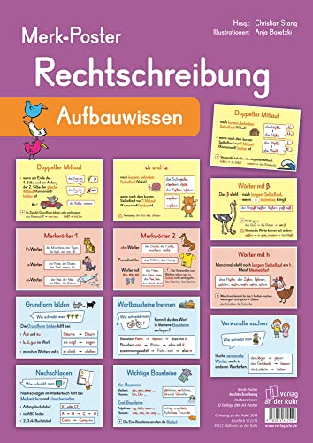 Rechtschreibung – Aufbauwissen (Merk-Poster) von Verlag An Der Ruhr