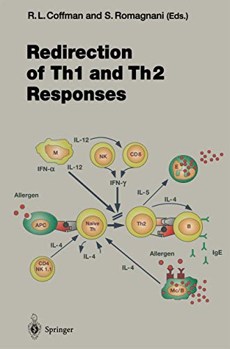 Redirection of Th1 and Th2 Responses (Current Topics in Microbiology and Immunology) (Current Topics in Microbiology and Immunology, 238, Band 238) von Springer