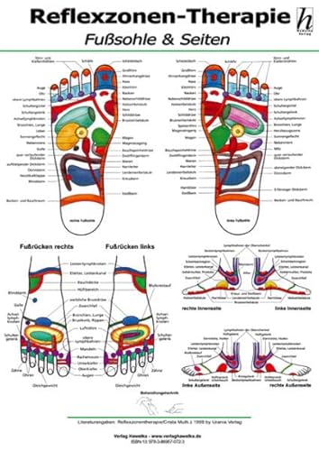 Reflexzonen-Therapie Poster - Fußsohle & Seiten DIN A2 von Hawelka, Verlag