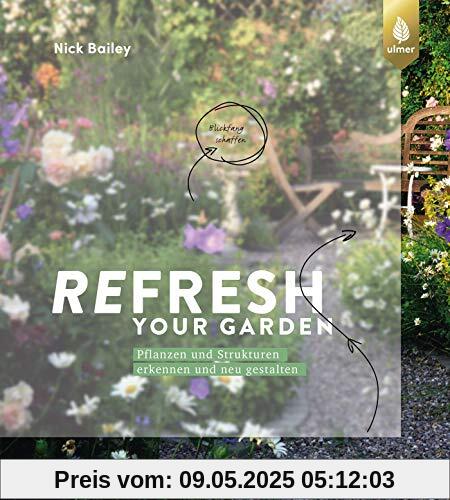 Refresh your garden: Pflanzen und Strukturen erkennen und neu gestalten