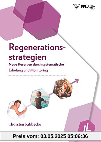 Regenerationsstrategien - Neue Reserven durch systematische Erholung und Monitoring