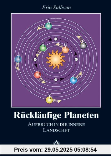 Rückläufige Planeten: Aufbruch in die innere Landschaft