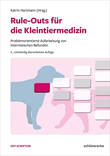 Rule-Outs für die Kleintiermedizin: Problemorientierte Aufarbeitung von internistischen Befunden Rule-Outs für die Kleintiermedizin: Problemorientierte Aufarbeitung von internistischen Befunden