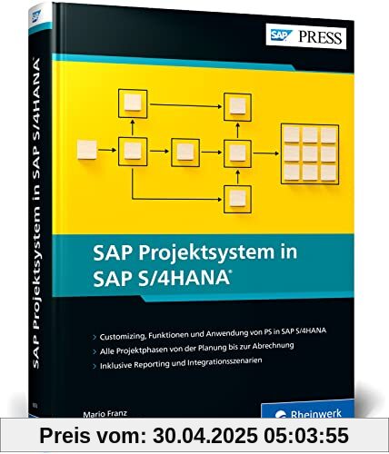 SAP Projektsystem in SAP S/4HANA: Effizientes Projektmanagement mit PS in SAP S/4HANA – Das umfassende Handbuch (SAP PRESS)