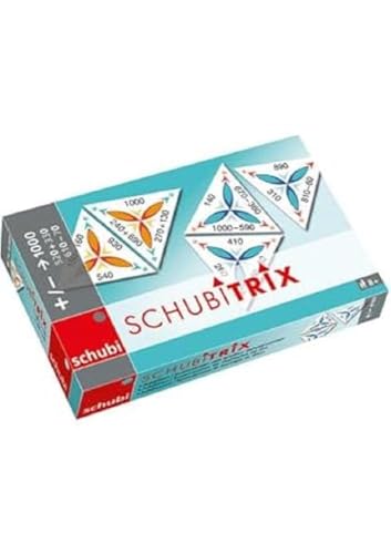 SCHUBITRIX Mathematik: Addition und Subtraktion mit großen Zehnerzahlen SCHUBITRIX Mathematik: Addition und Subtraktion mit großen Zehnerzahlen