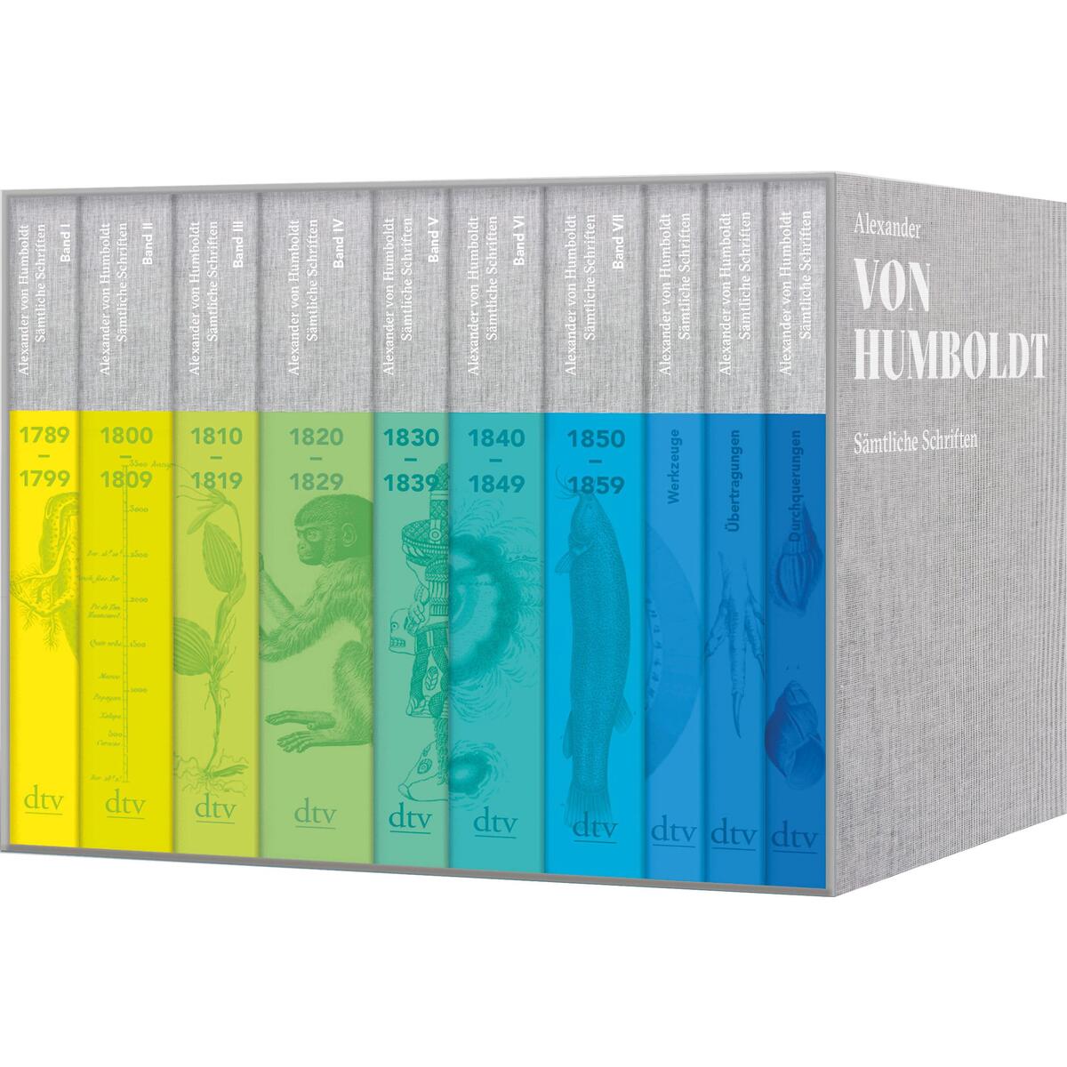 Sämtliche Schriften (Handnummerierte Vorzugsausgabe im Schmuckschuber) von dtv Verlagsgesellschaft