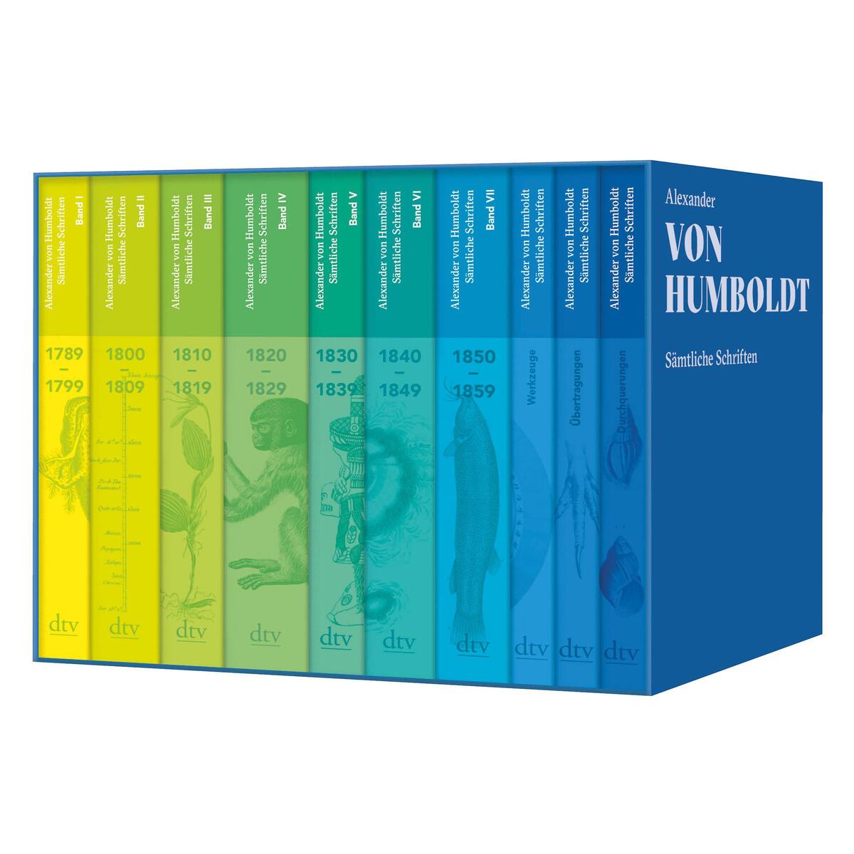 Sämtliche Schriften (Studienausgabe) von dtv Verlagsgesellschaft