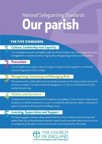 Safeguarding Standards Parish Booklet pack of 10 Safeguarding Standards Parish Booklet pack of 10 von Church House Publishing