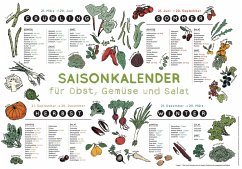 Saisonkalender für Obst, Gemüse und Salat von Anaconda