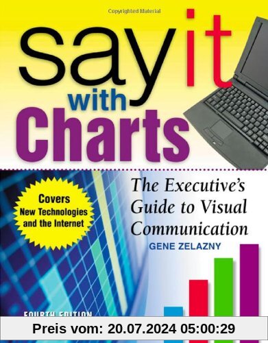 Say It With Charts: The Executives's Guide to Visual Communication