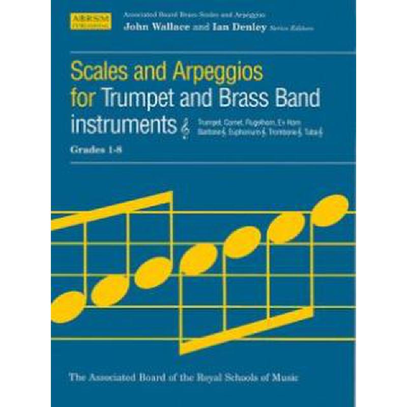 Scales + Arpeggios