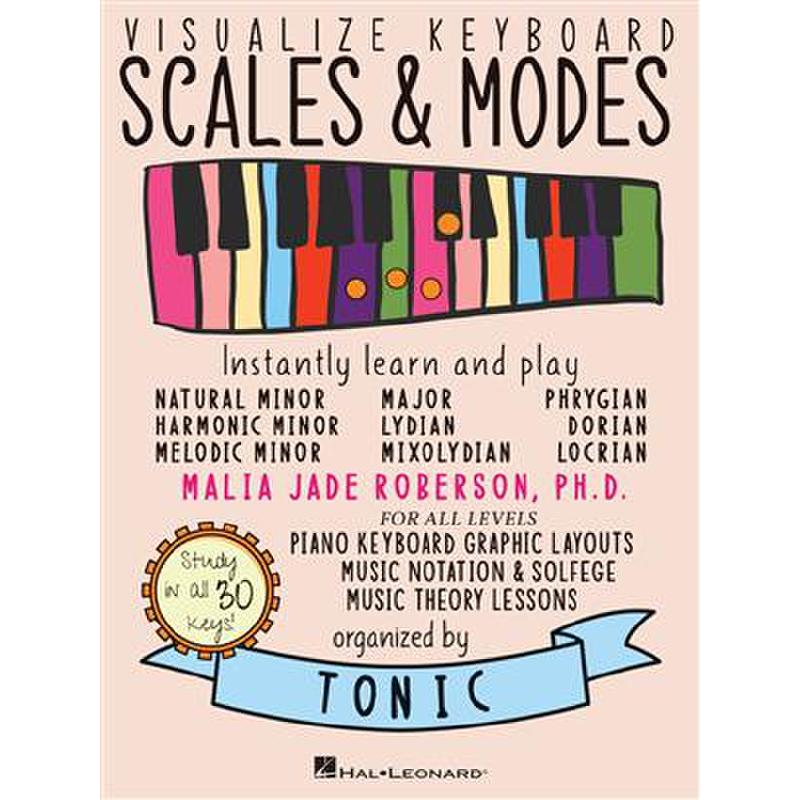 Scales + modes Scales + modes