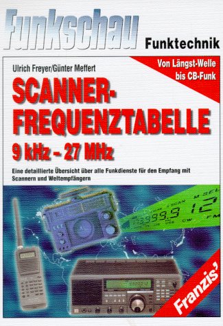 Scanner-Frequenztabelle 9 kHz - 27 MHz: Eine detaillierte Übersicht über die Funkdienste für den Empfang mit Scannern und Weltempfängern