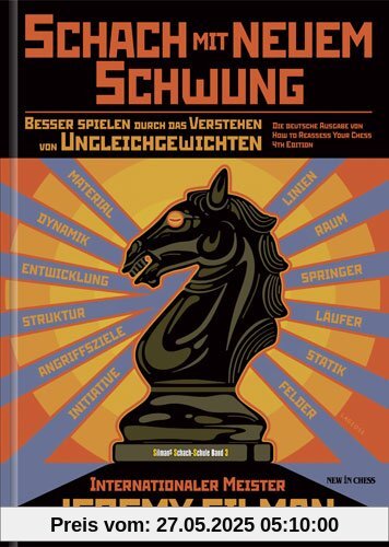 Schach mit neuem Schwung: Besser spielen durch das Verstehen von Ungleichgewichten