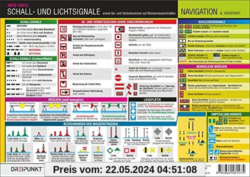 Schall- und Lichtsignale (Binnen): sowie Ge- und Verbotszeichen auf Binnenwasserstraßen