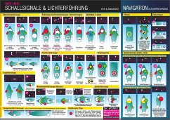 Schallsignale & Lichterführung von Dreipunkt Verlag