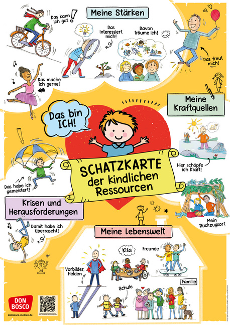 Schatzkarte der kindlichen Ressourcen Schatzkarte der kindlichen Ressourcen von Don Bosco Medien